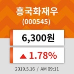 16일 (흥국화재우정보) 주가 1.78% 6,300원