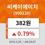 20일 (씨케이에이치정보) 주가 0.79% 382원
