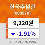 21일 (한국주철관정보) 주가 -1.91% 9,220원