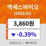 21일 (엑세스바이오정보) 주가 -0.39% 3,860원