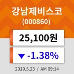 23일 (강남제비스코정보) 주가 -1.38% 25,100원