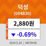 24일 (덕성정보) 주가 -0.69% 2,880원
