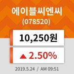 24일 (에이블씨엔씨정보) 주가 2.50% 10,250원