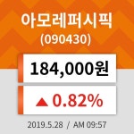 28일 (아모레퍼시픽정보) 주가 0.82% 184,000원