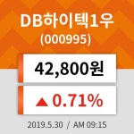 30일 (DB하이텍1우정보) 주가 0.71% 42,800원