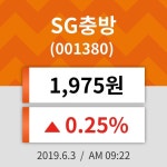 3일 (SG충방정보) 주가 0.25% 1,975원