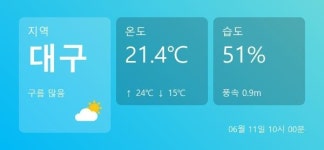 11일 대구 날씨 최고기온과  최저기온은?