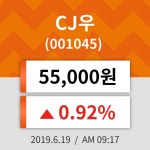 19일 (CJ우정보) 주가 0.92% 55,000원