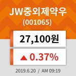 20일 (JW중외제약우정보) 주가 0.37% 27,100원