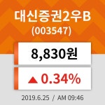 25일 (대신증권2우B정보) 주가 0.34% 8,830원