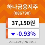 27일 (하나금융지주정보) 주가 -0.93% 37,150원