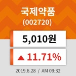 28일 (국제약품정보) 주가 11.71% 5,010원