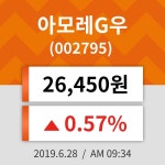28일 (아모레G우정보) 주가 0.57% 26,450원