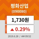28일 (평화산업정보) 주가 0.29% 1,730원