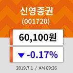 1일 (신영증권정보) 주가 -0.17% 60,100원