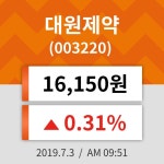 3일 (대원제약정보) 주가 0.31% 16,150원