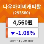 4일 (나우아이비캐피탈정보) 주가 -1.08% 4,560원