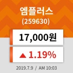 9일 (엠플러스정보) 주가 1.19% 17,000원