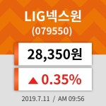 11일 (LIG넥스원정보) 주가 0.35% 28,350원