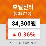 12일 (호텔신라정보) 주가 0.36% 84,300원