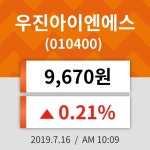 16일 (우진아이엔에스정보) 주가 0.21% 9,670원