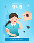 전염성↑ 결막염 증상 한 달간 지속? 치료기간 얼마나 될까...유행성 결막염 알레르기성 결막염과는 달라