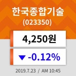 23일 (한국종합기술정보) 주가 -0.12% 4,250원