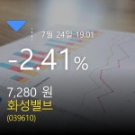 [상장주 주식시세] (화성밸브주가)  -2.41% 7,280원 마감