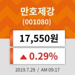 29일 (만호제강정보) 주가 0.29% 17,550원