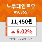 6일 (노루페인트우정보) 주가 6.02% 11,450원