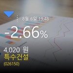 [특징주분석 주가정보] (특수건설주가)  -2.66% 4,020원 장 마감한것으로 보고