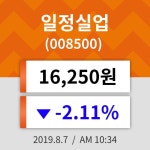 7일 (일정실업정보) 주가 -2.11% 16,250원