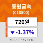 7일 (동원금속정보) 주가 -1.37% 720원
