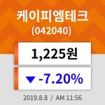 8일 (케이피엠테크정보) 주가 -7.20% 1,225원