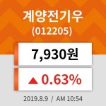 9일 (계양전기우정보) 주가 0.63% 7,930원