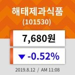 12일 (해태제과식품정보) 주가 -0.52% 7,680원