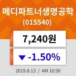 13일 (메디파트너생명공학정보) 주가 -1.50% 7,240원