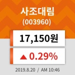 20일 (사조대림정보) 주가 0.29% 17,150원