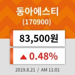 21일 (동아에스티정보) 주가 0.48% 83,500원