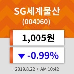 22일 (SG세계물산정보) 주가 -0.99% 1,005원