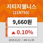 22일 (지티지웰니스정보) 주가 0.10% 9,660원