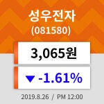 26일 (성우전자정보) 주가 -1.61% 3,065원