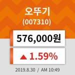 30일 (오뚜기정보) 주가 1.59% 576,000원
