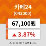 30일 (카페24정보) 주가 3.87% 67,100원