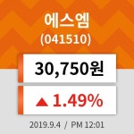 4일 (에스엠정보) 주가 1.49% 30,750원
