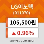 5일 (LG이노텍정보) 주가 0.96% 105,500원