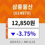 5일 (삼륭물산정보) 주가 -3.75% 12,850원