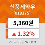 10일 (신풍제약우정보) 주가 1.32% 5,360원
