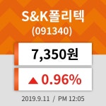 11일 (S&K폴리텍정보) 주가 0.96% 7,350원