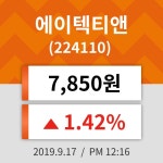 17일 (에이텍티앤정보) 주가 1.42% 7,850원